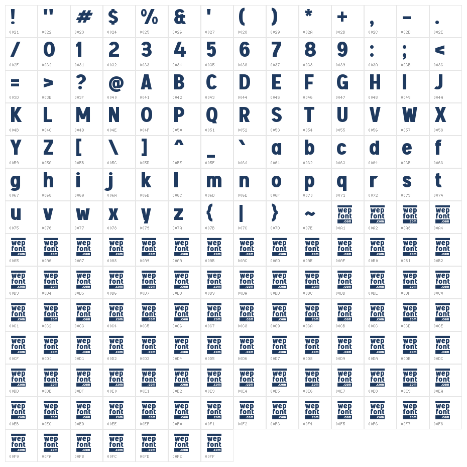 Qaazoo Character Map
