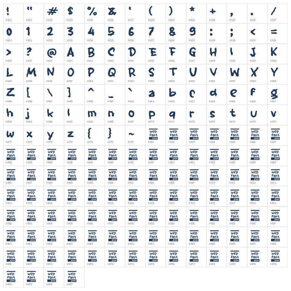 Qabage Character Map