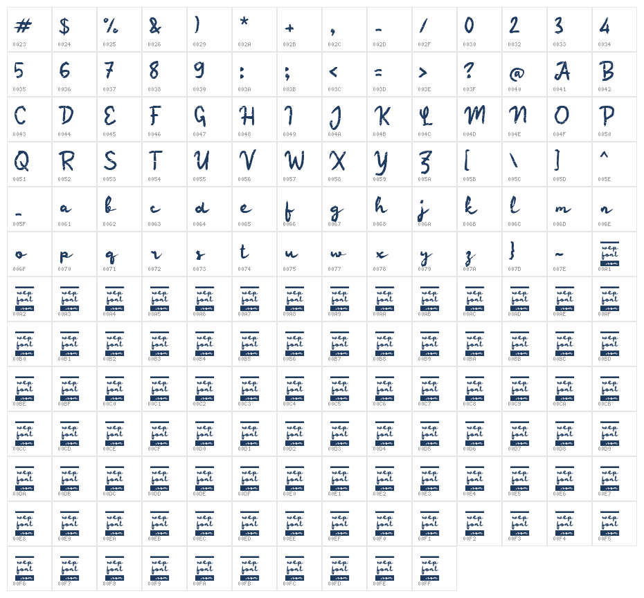 Qabaoya Character Map