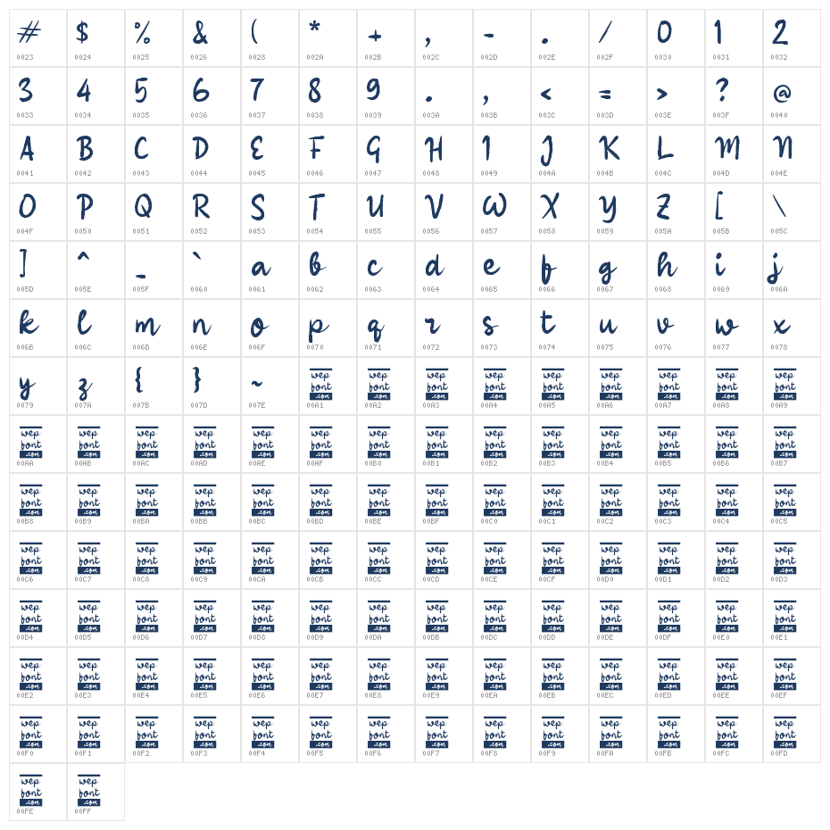 Qabary Character Map