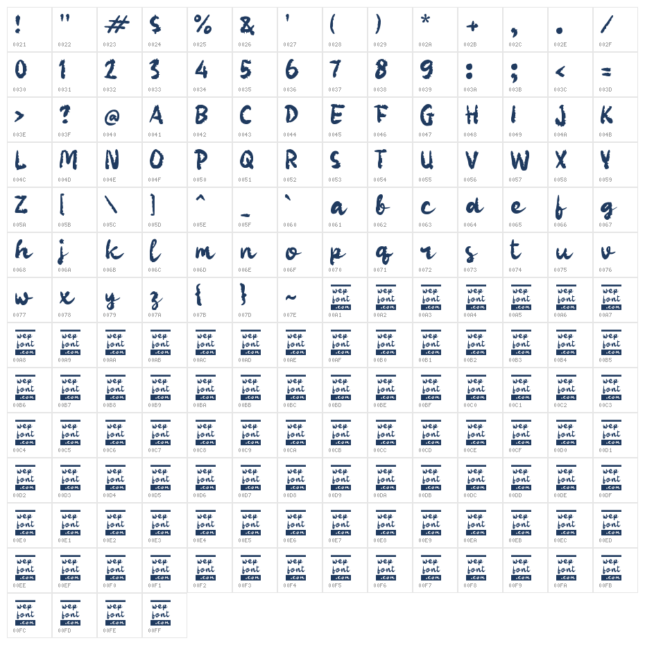 Qabboy Character Map