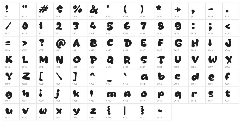 Qabink Character Map