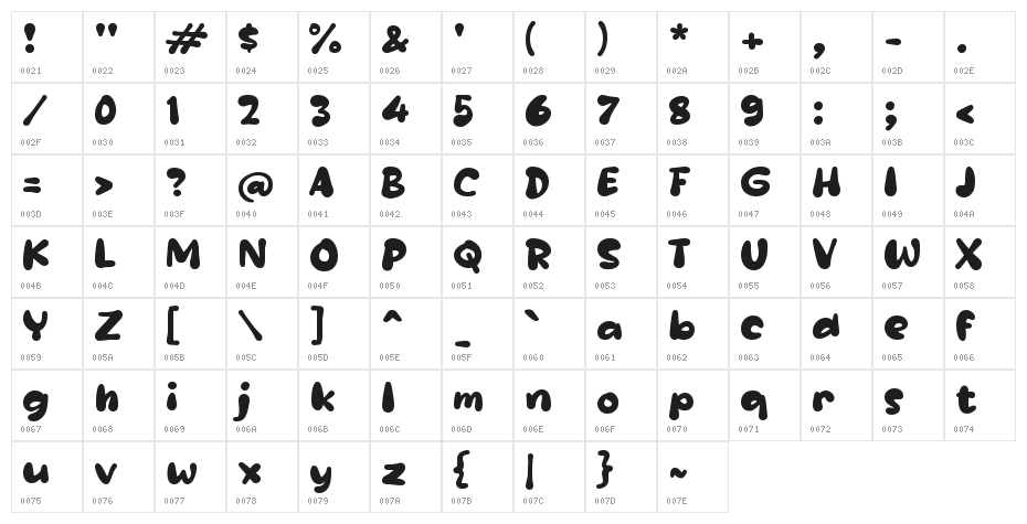 Qablank Character Map