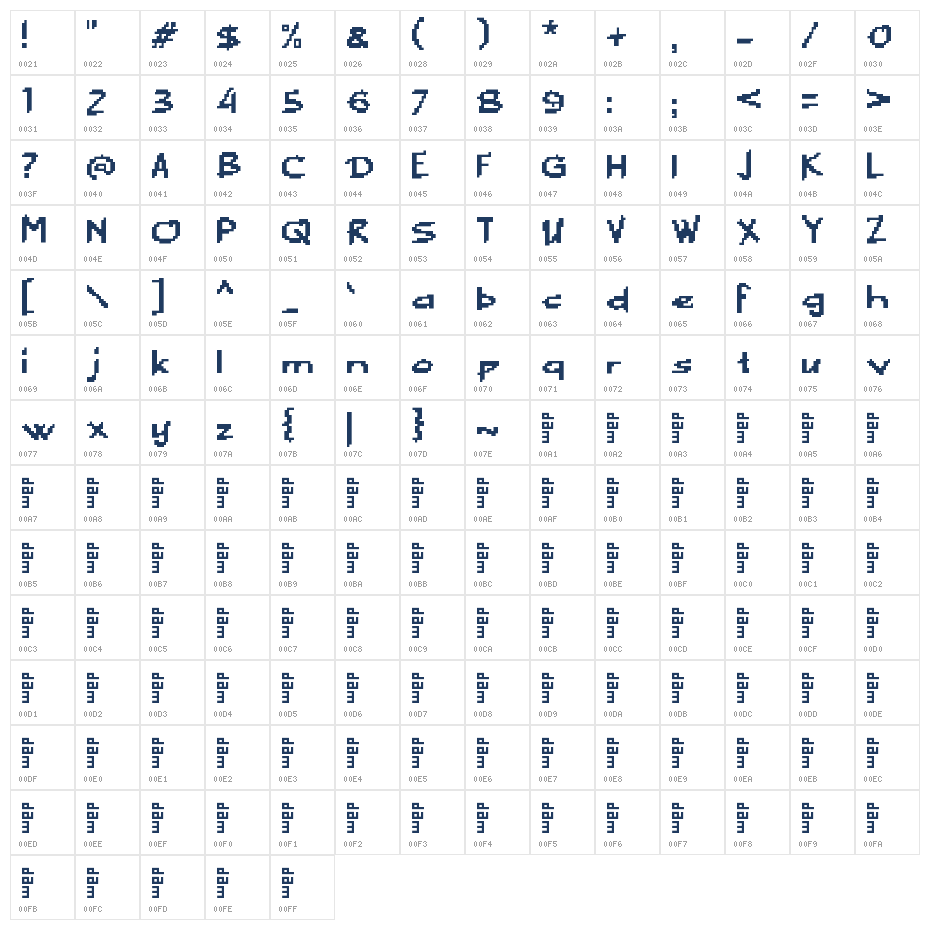 Qablasco Character Map