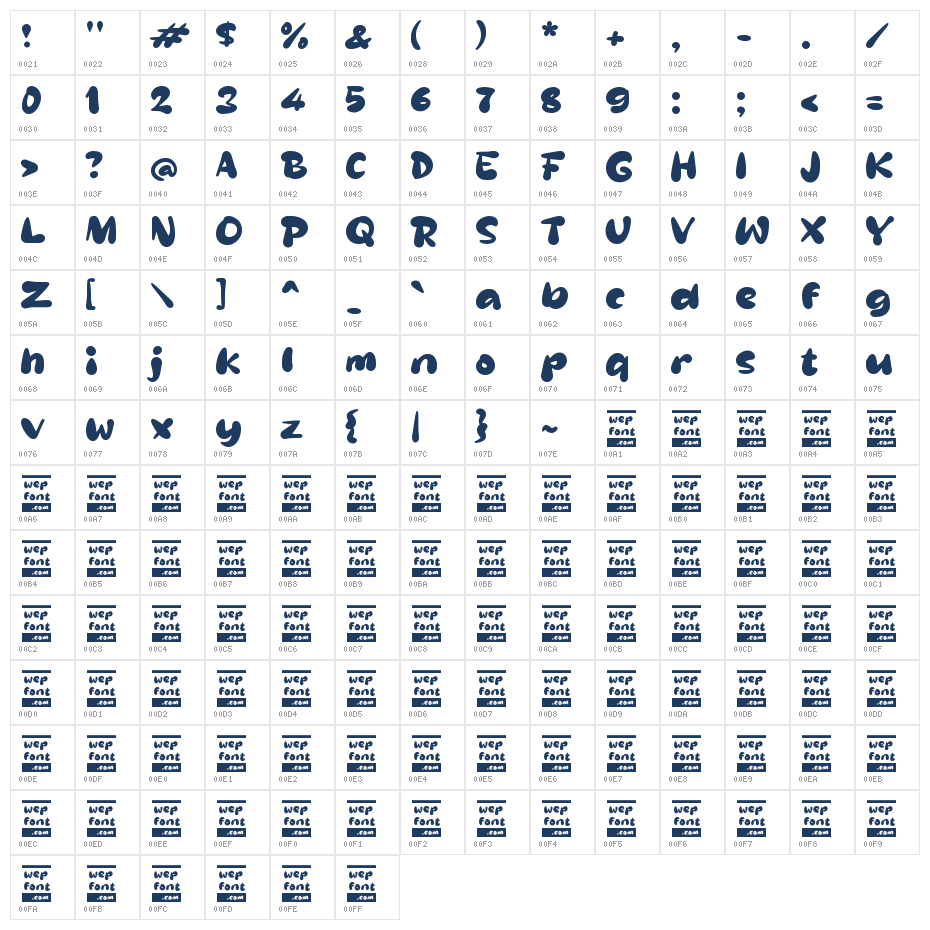 Qabrown Character Map