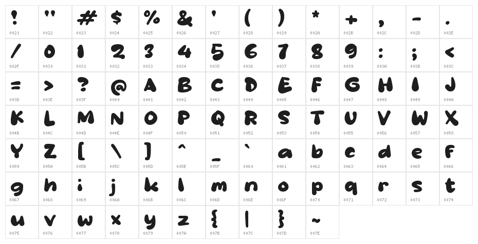 Qacelink Character Map