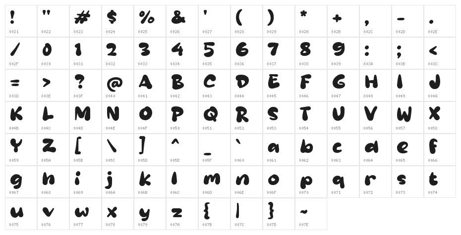 Qacinke Character Map