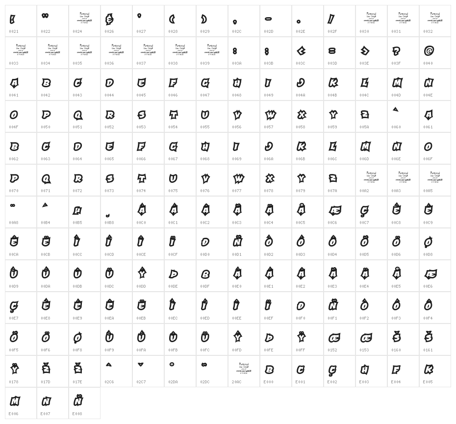 Qaddal Personal Use Regular Character Map