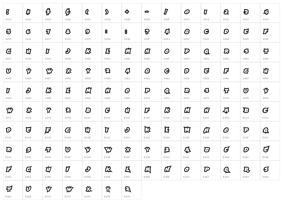 QaddalPersonalUse-Regular Character Map
