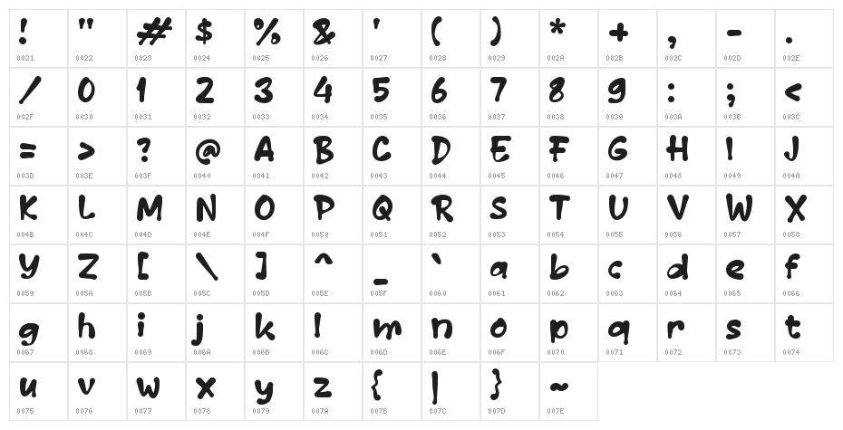 Qademo Character Map