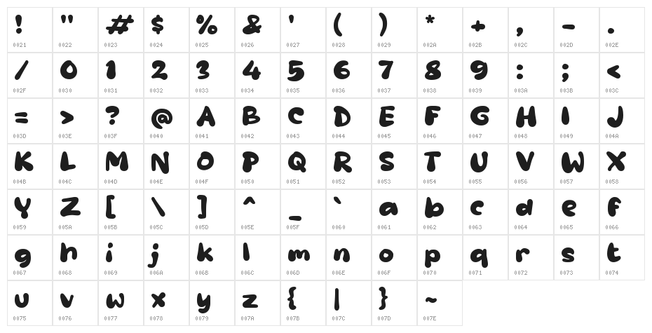 Qadinky Character Map