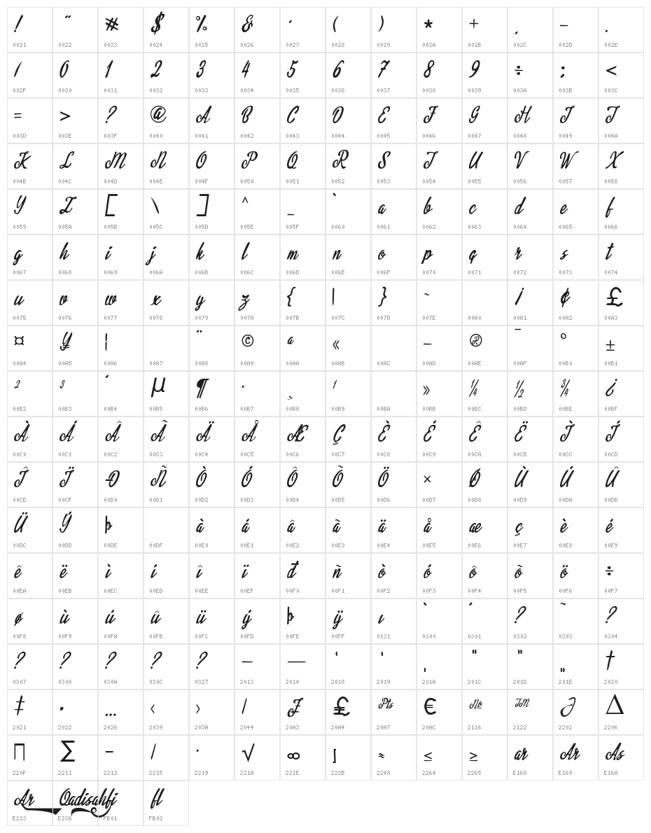 Qadisah (personal use) Character Map