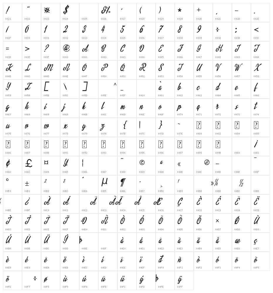 Qadisah [personal use] Character Map