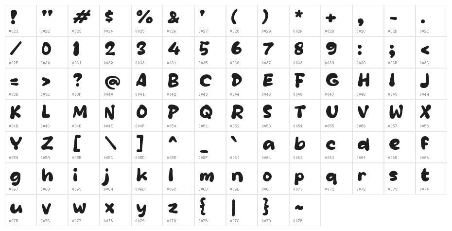 Qaenda Character Map