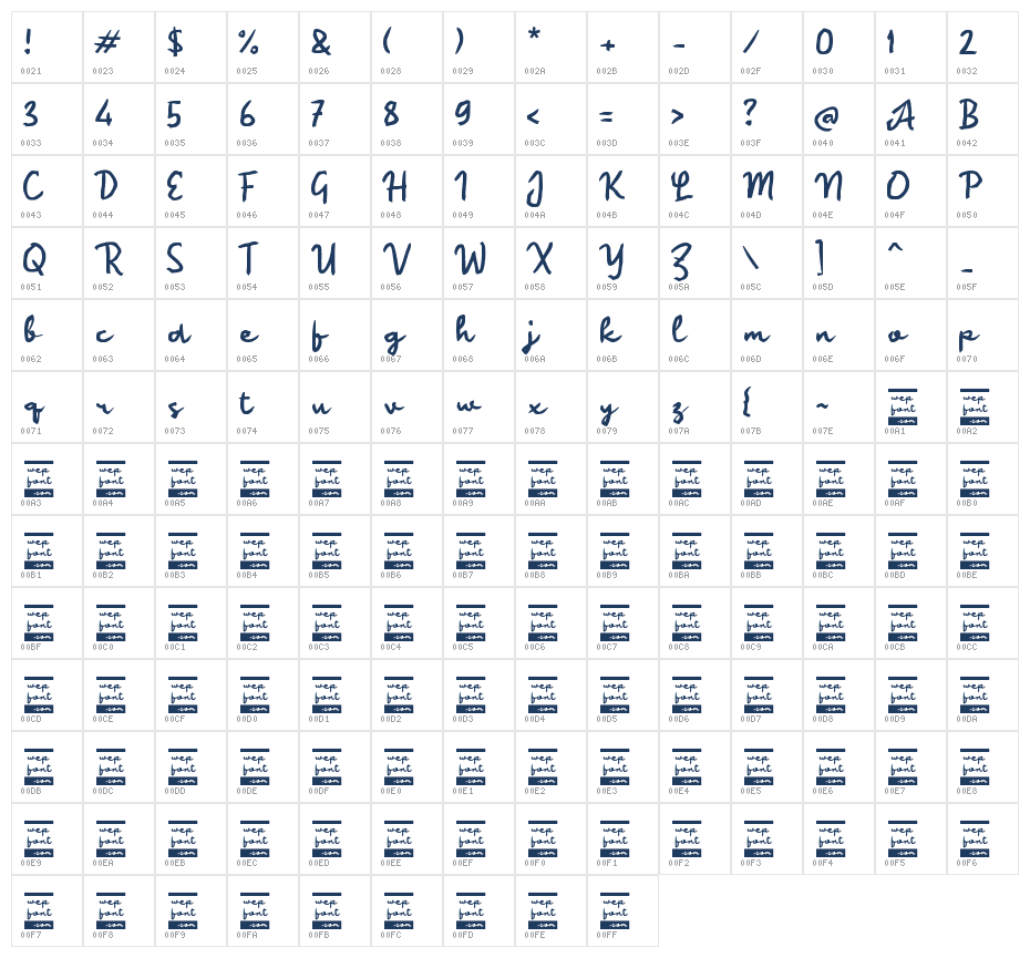 Qaffanya Character Map