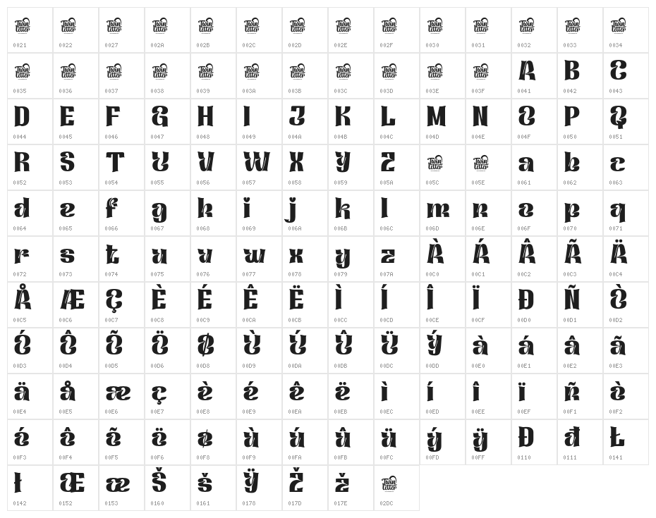 Qafidut-Regular Character Map