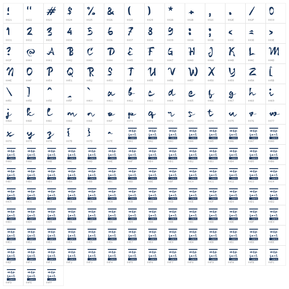 Qafillan Character Map