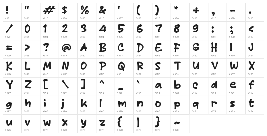 Qafilor Character Map