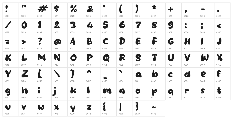 Qafinkoh Character Map