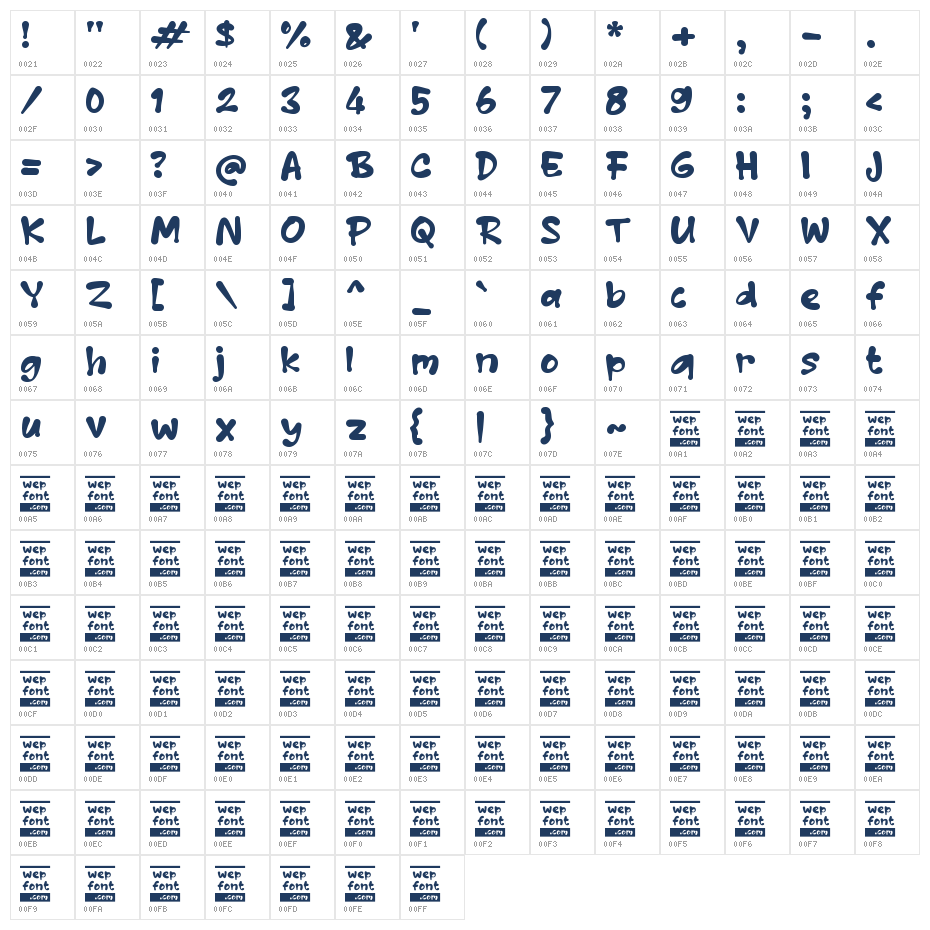 Qafleya Character Map