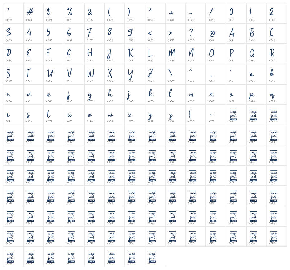 Qaldu Ayam Character Map
