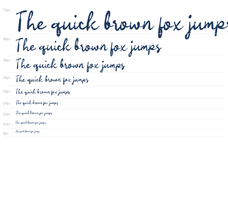 Qaldu Ayam Waterfall