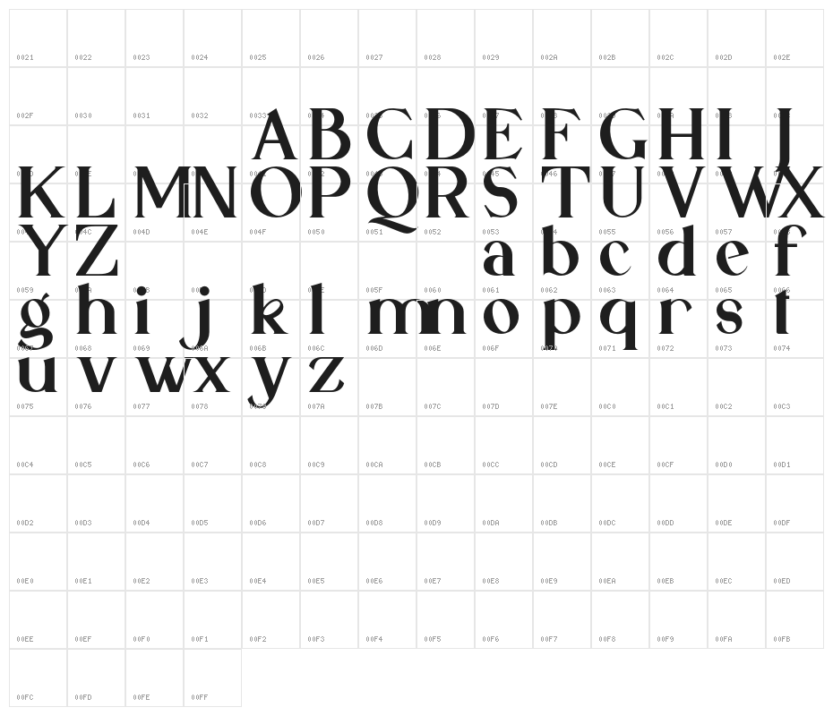 Qaligo-Regular Character Map