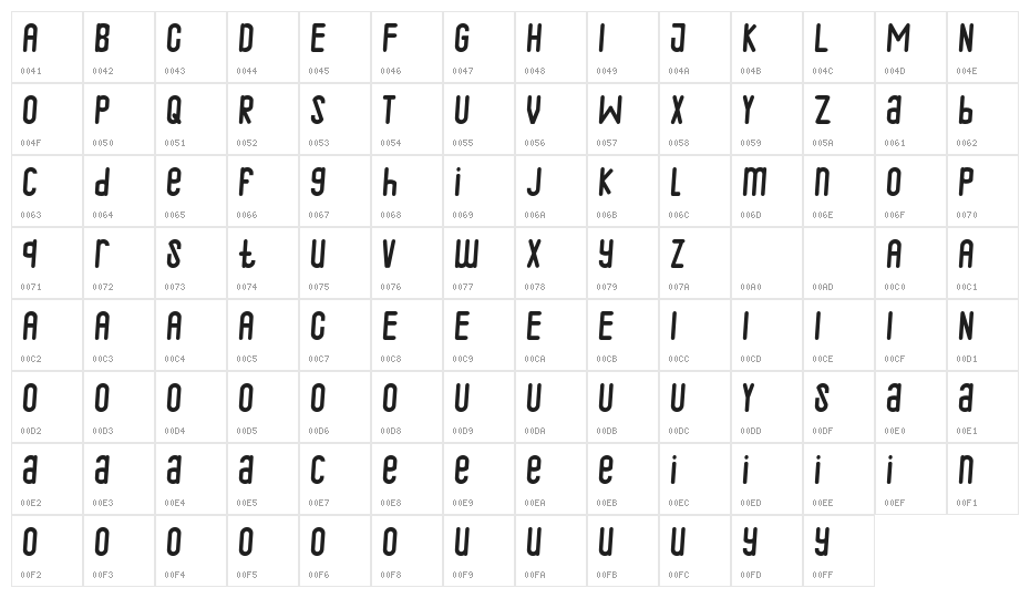 Qalin Demo Italic Character Map