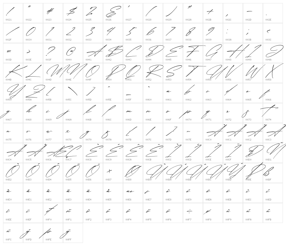 Qalisha Signature Script Italic Character Map
