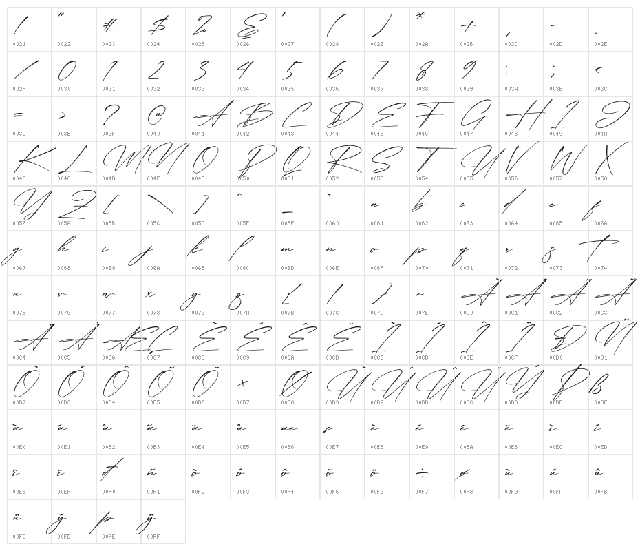 Qalisha Signature Script Character Map