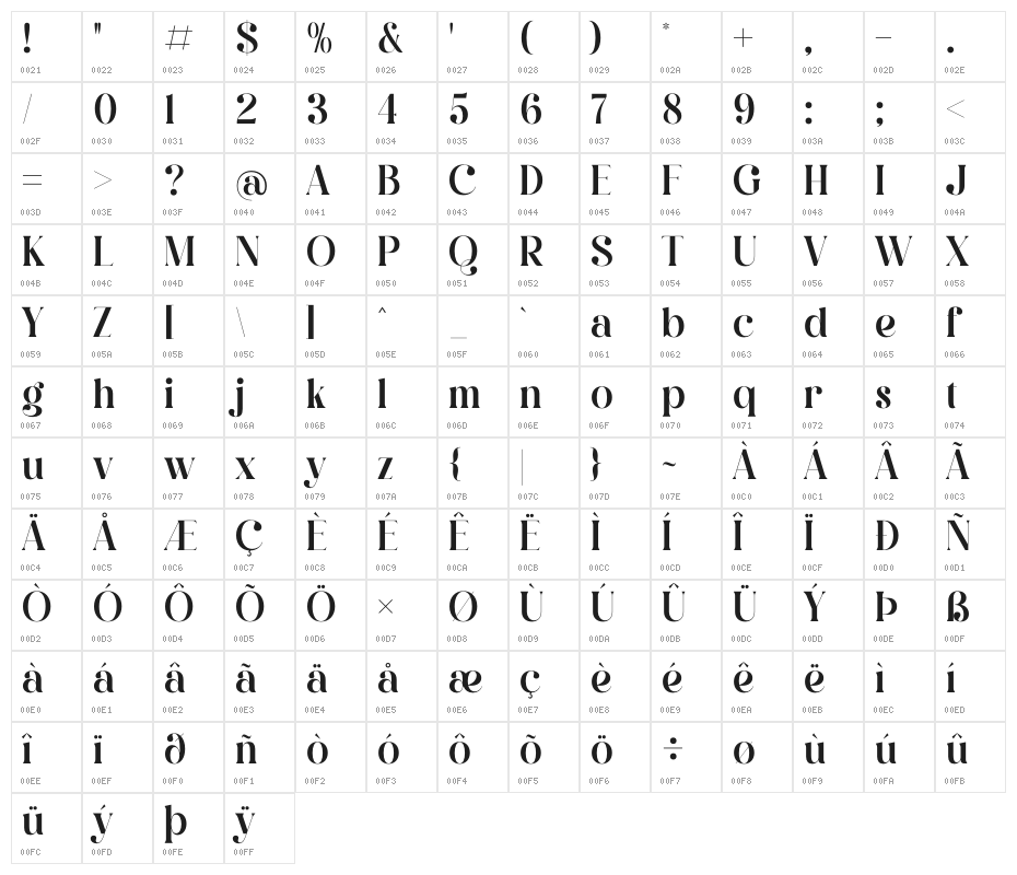 Qalisha Signature Serif Character Map