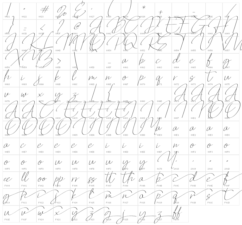 QalisthaRegular Character Map