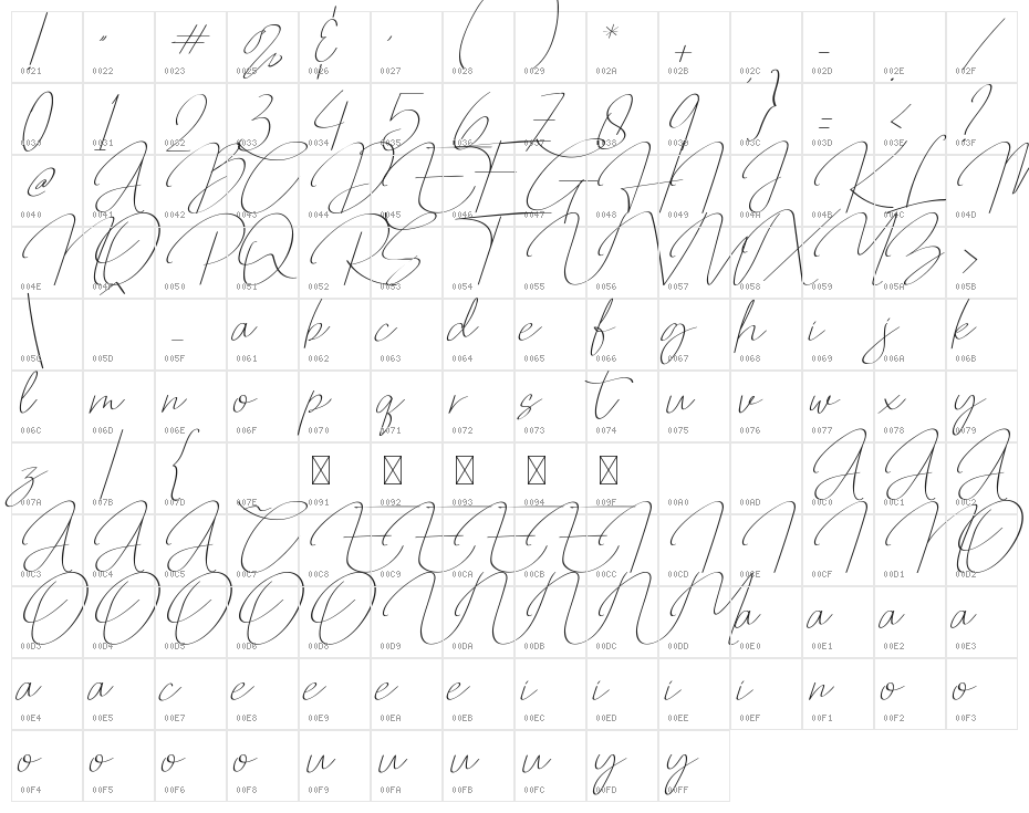 Qalistha Character Map