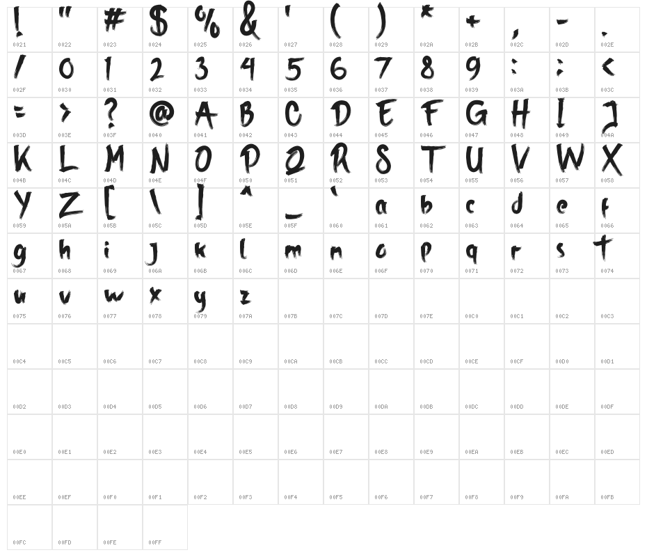 Qallego Character Map