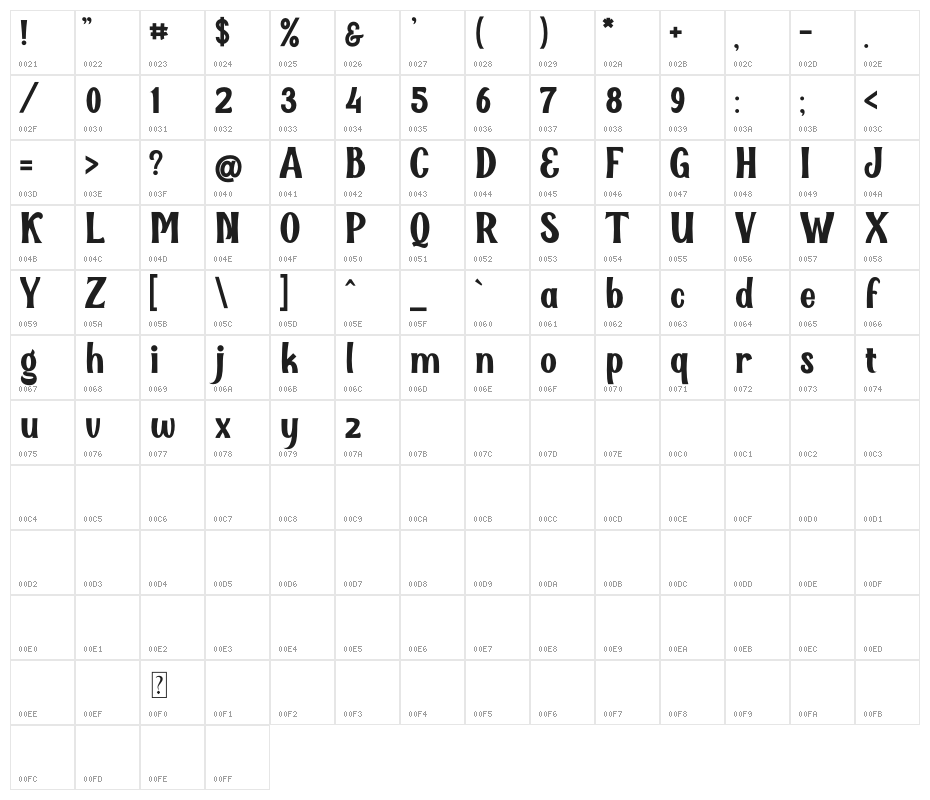Qallégro Regular Demo Character Map
