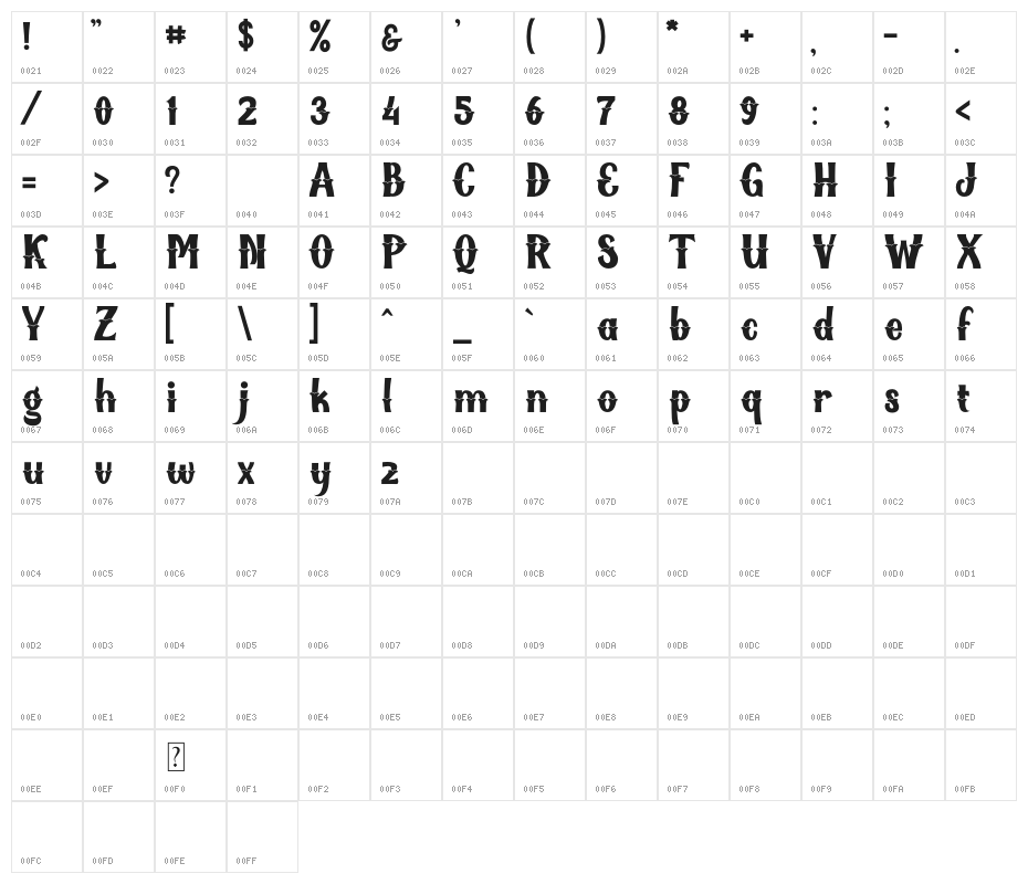 Qallégro Vintage Demo Character Map
