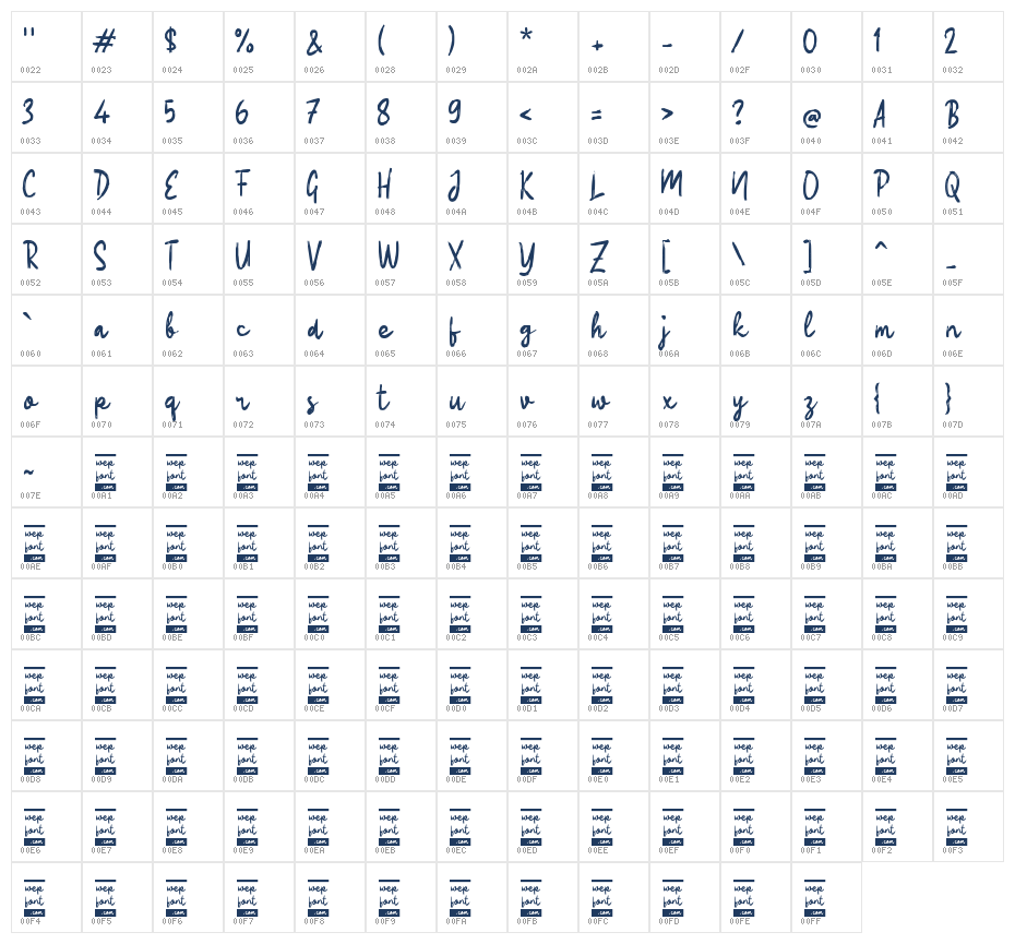 Qallone Script Character Map