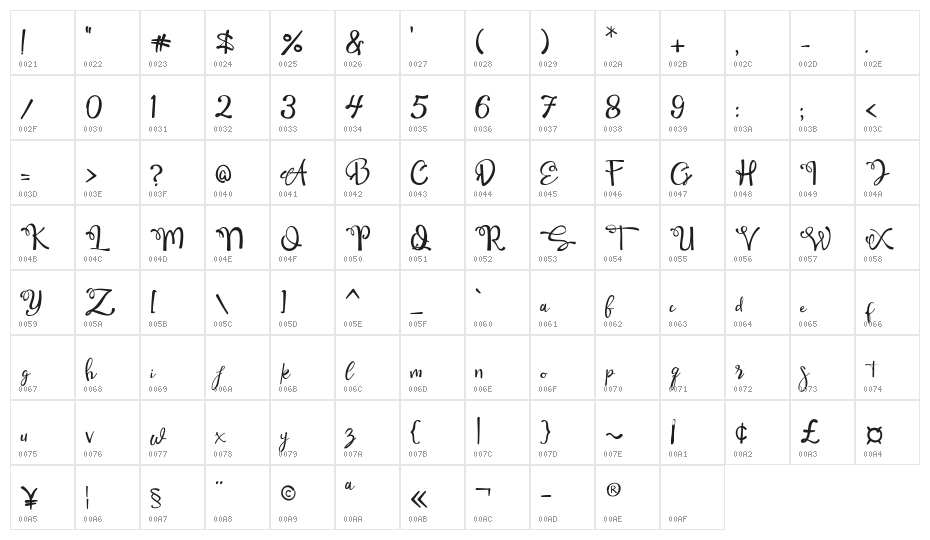 QamariScript Character Map