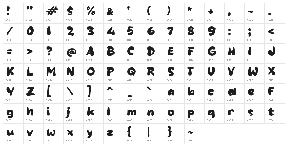 Qao Ink Character Map