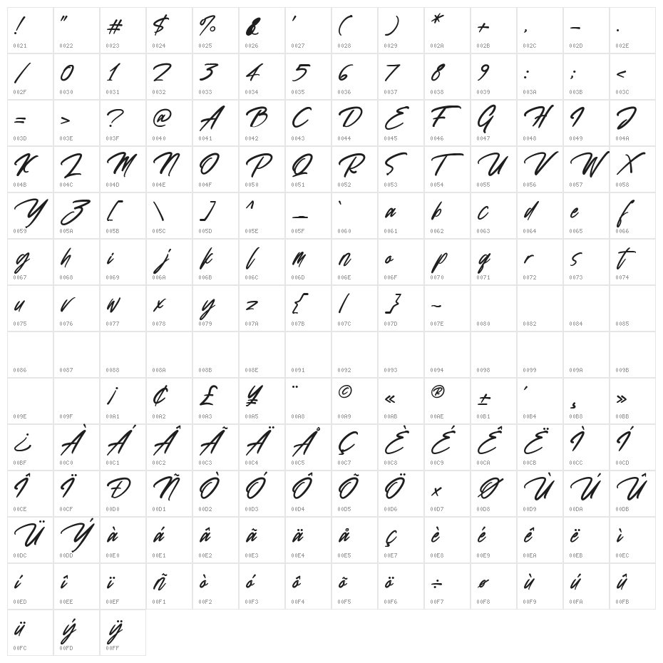 Qarafillag Character Map
