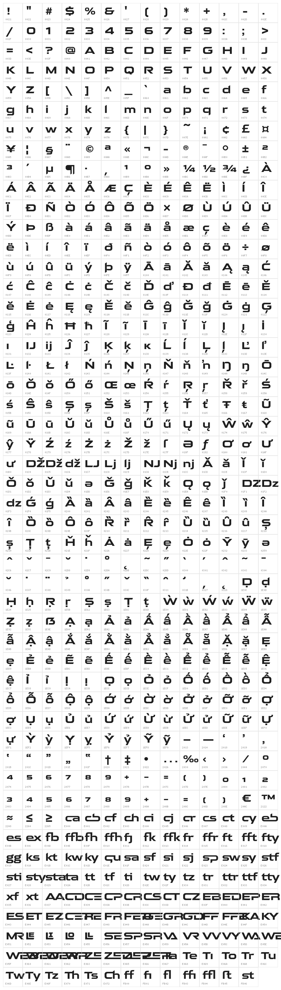 Qaranta Bold Character Map