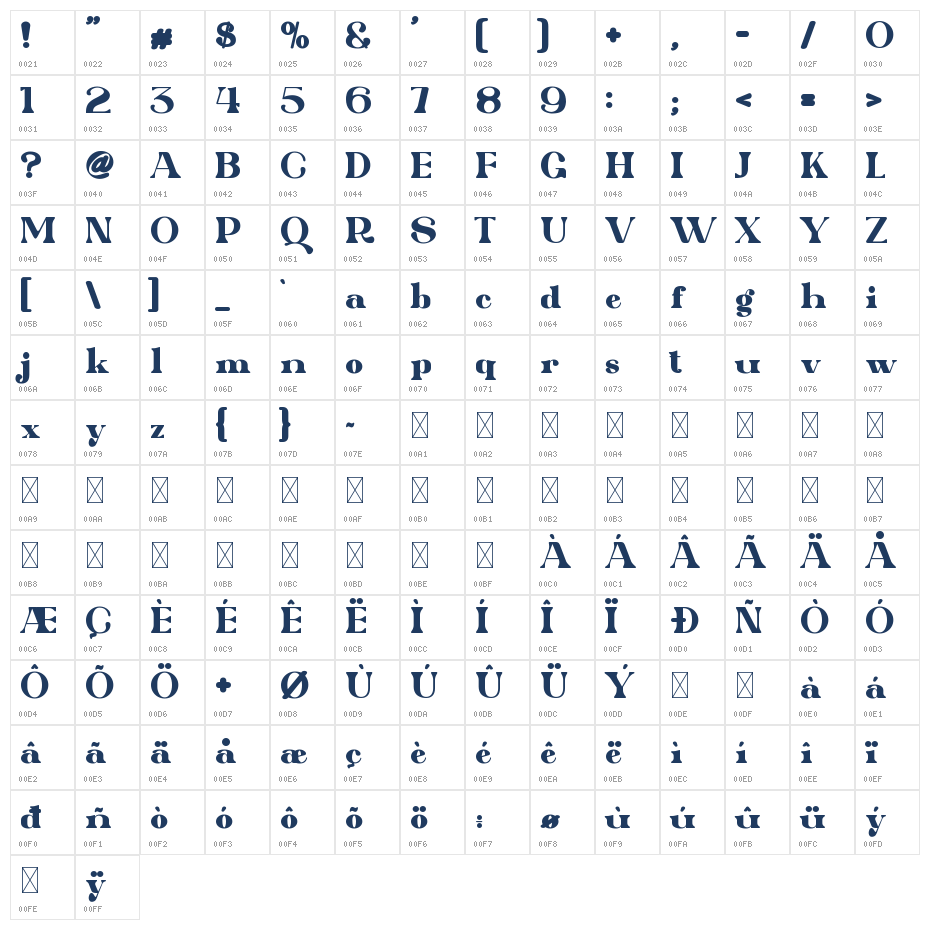 Qarifa Character Map