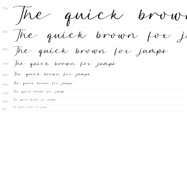 Qarllottey Waterfall