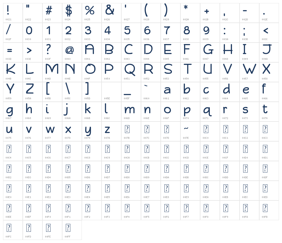 Qarmic sans Abridged Character Map