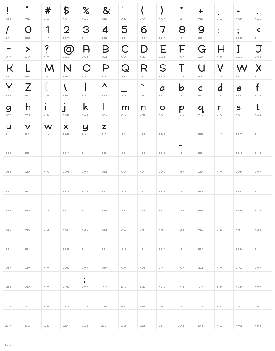 Qarmic sans free Character Map