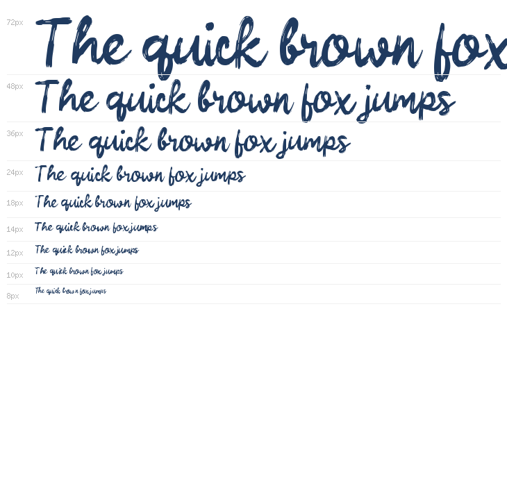 Qarodra Script Waterfall