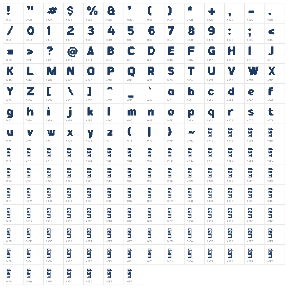 Qaroxe Character Map