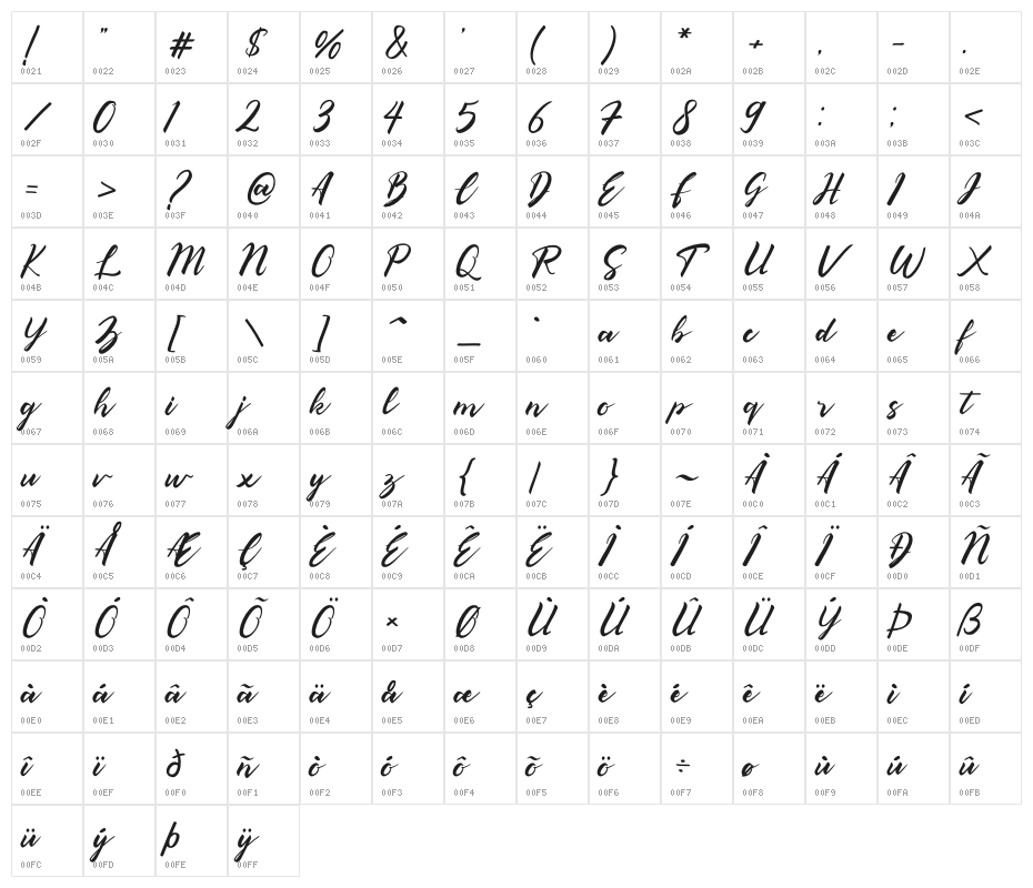 Qasshim Character Map