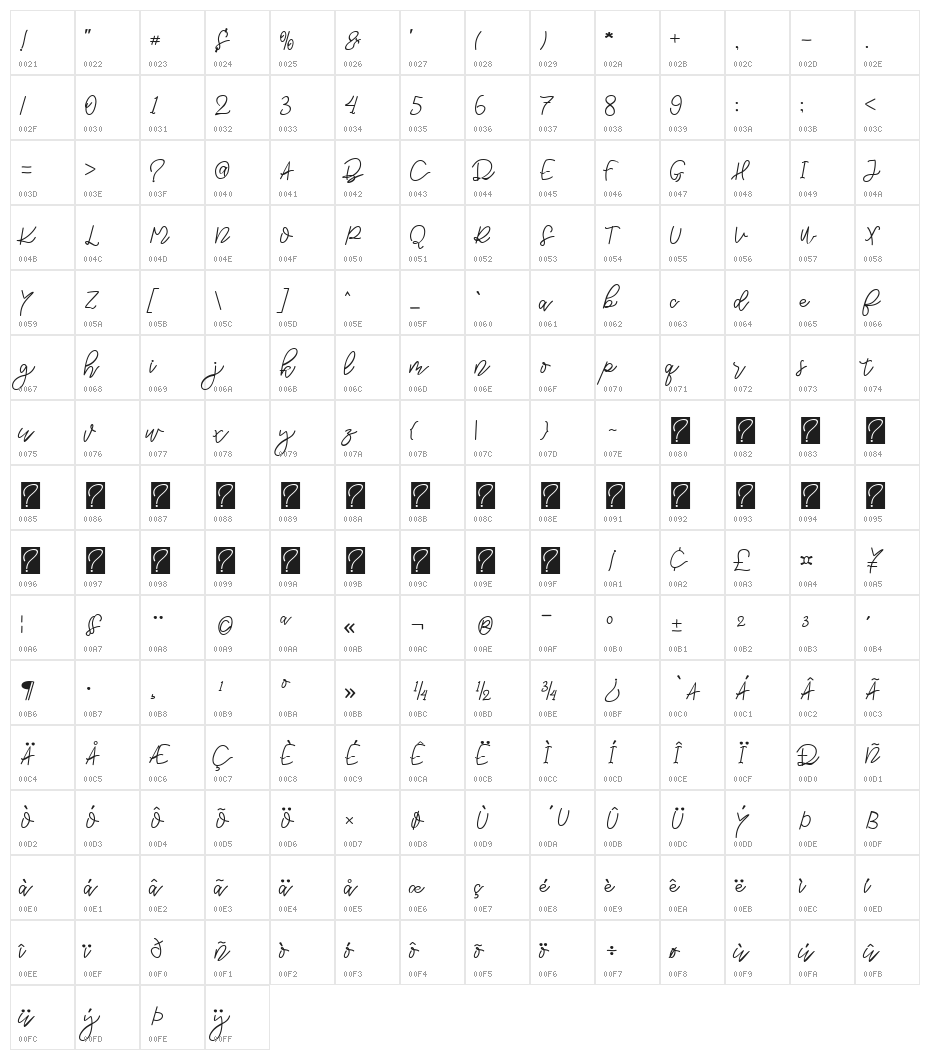 Qasteria demo Regular Character Map