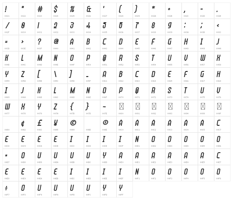 Qatar Personal Use Italic Character Map